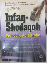 Infaq-Shadaqoh Pelindung Api Neraka